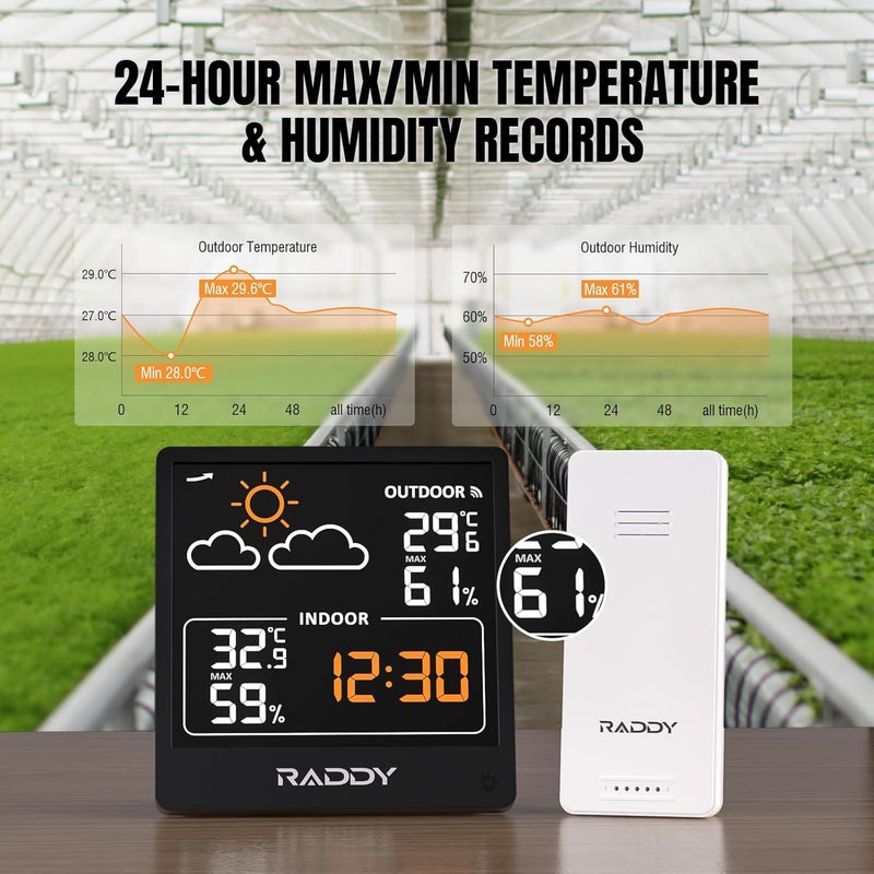 Raddy WF-50V Indoor Outdoor Thermometer Hygrometer, Wireless Weather Station Temperature & Humidity Monitor with 5.0’’ VA Display, USB-C Powered, Weather Forecast, Wireless Remote Sensor (Black) - Image 5